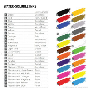 Water Soluble Block Printing Inks chart